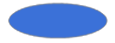 symbole bleu i-sleep garantie